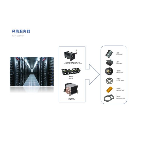 Compact And Thin Liquid-Cooled Plate Water Cooling Distro Plate