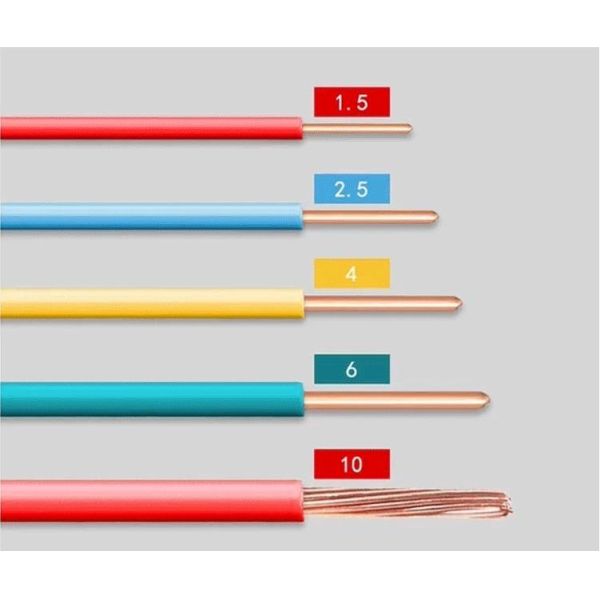 10mm2 2.5mm 0.5mm Electrical Cable Wire Copper PVC Insulated Copper Cable