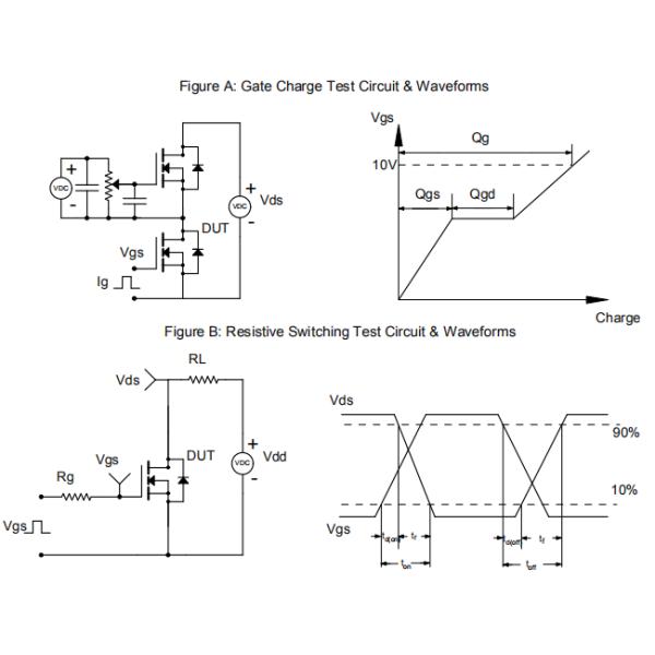 60V Mos Field Effect Transistor N Channel AlphaSGT HXY4264 Silicon Material