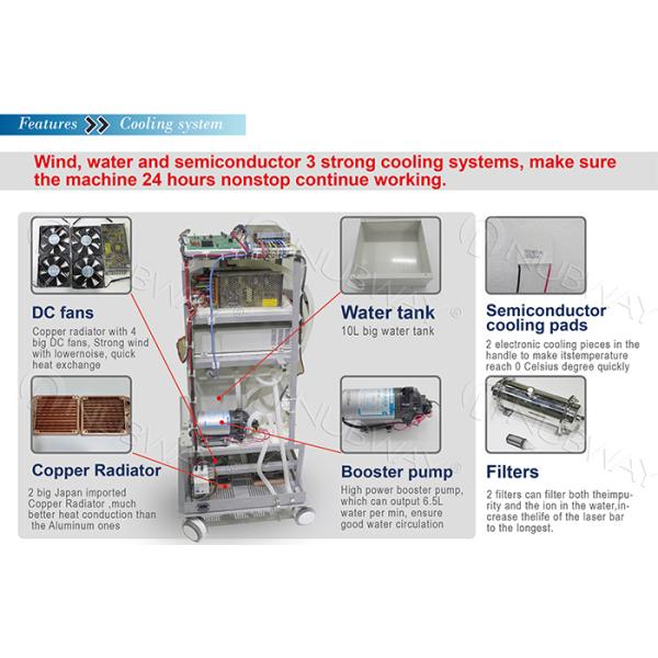 Promotion only this month manufacture 808 diode laser hair removal machine