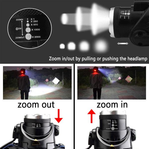 300 Lumens Brightness Waterproof IPX4 Adjustable Angle LED Headlamp Flashlight for Camping and Hiking