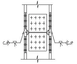 Engineered Steel Building Kits for Industrial Application