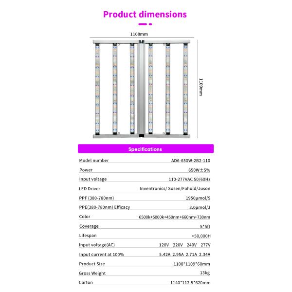 4x4ft 650W Full Spectrum Grow Lights SAMSUNG Indoor Vertical Farming Plants LED Bar Foldable