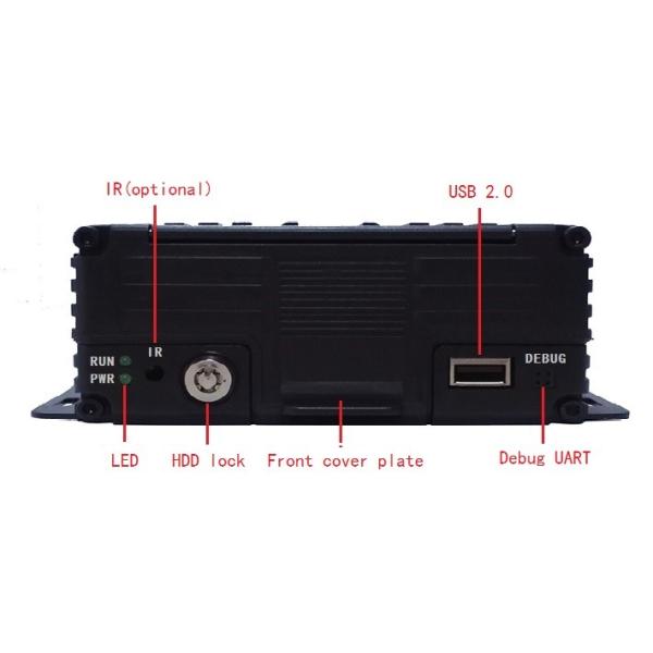 Real Time Vehicle DVR Camera System / 4 Channel Vehicle DVR H.264 Compression