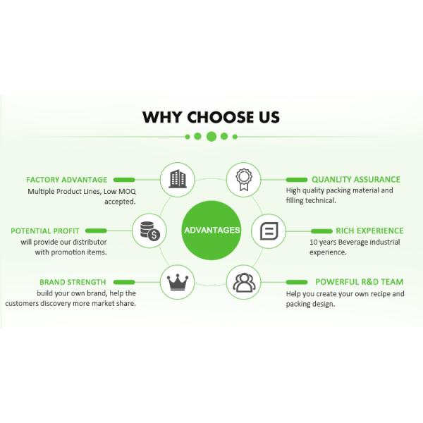 Exotic Canned Alcoholic Drinks Cocktail Bottling Low Calorie Alcoholic Drinks Canning