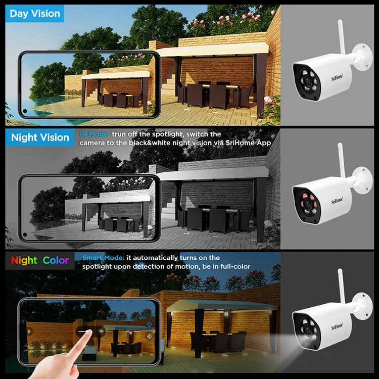 Digital Wide Dynamic 1920P TF Card Wireless Night Vision Wifi Security Home Baby Pet Camera