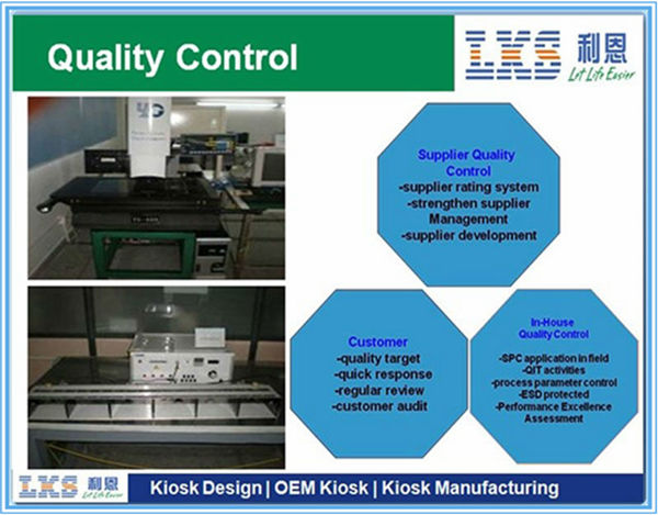 Indoor Self Service Kiosk Dual Touch Screen For Social Insurance Department