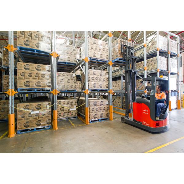 Drive-in Racking System For Specific Pallet Types