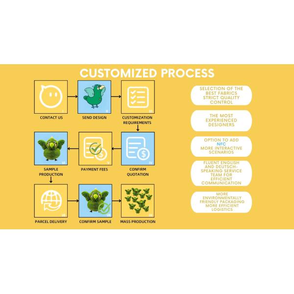 OEM ODM Blue Salamander Axolotl Plush Toy Stuffed Animal With CPC CE UKCA Compliant