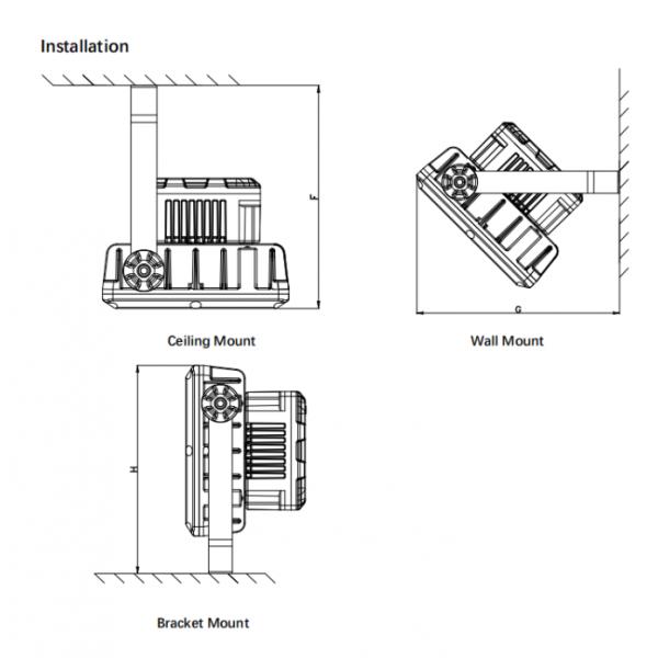 150W Explosion Proof LED Flood Light IP65 Hazardous Area Lighting