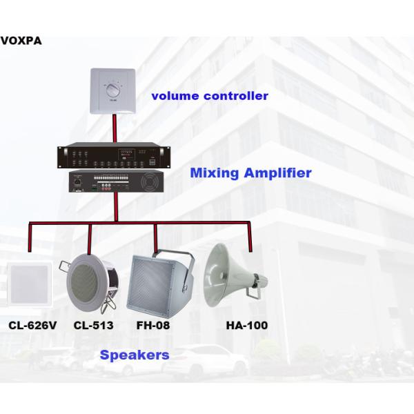 PC Material 6w with Relay Volume Controller White Color Wall Mounted