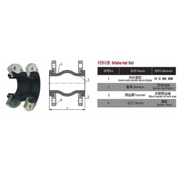 Rubber Expansion Joint With Flanged Connections Durable Rubber Expansion Joint For Wastewater Treatment Plants Corrugated Rubber Expansion Joint For