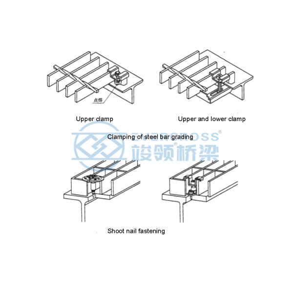 Hot Sale Metal Building Materials Steel Grating Plate For Walkway Platform