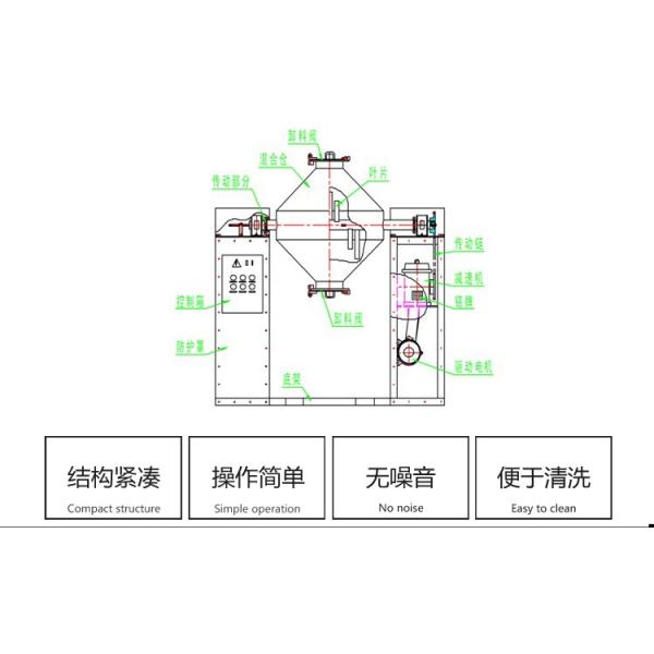 Stainless Steel Double Cone Blender Mixer Mirror Polished Corrosion Resistant