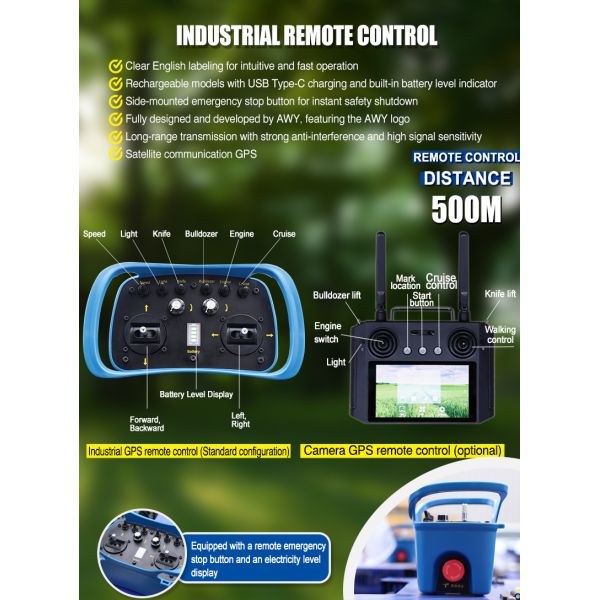 Versatile Flail Mower for All-season Lawn Maintenance, Sharp and Wear-resistant Blades, High Working Stability Lawn Mower GPS