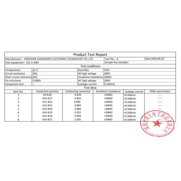 24AWG 26AWG 28AWG Ethernet Patch Cable Cat6 Cat6a UTP Cable In Computer Network