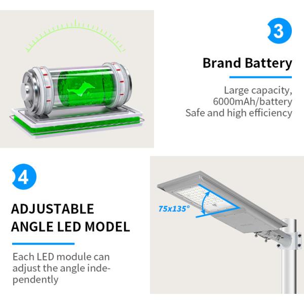 100W Solar Powered LED Street Lights ABS Housing SMD 2835 LED Chip 7000lm All In One