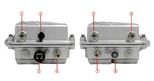 Multi Band 5.8GHz/5.2GHz/2.4GHz 6t6r High Data 300mbbps Outdoor Mesh Base Station