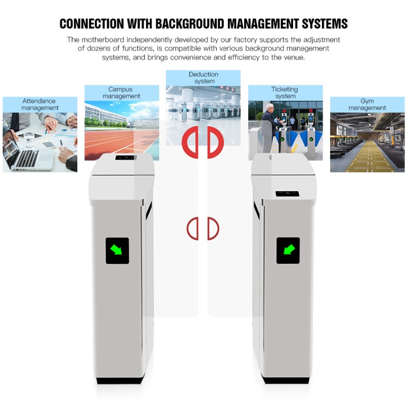 HCW CW602 Sliding Gate Turnstile for Pedestrian Access Control