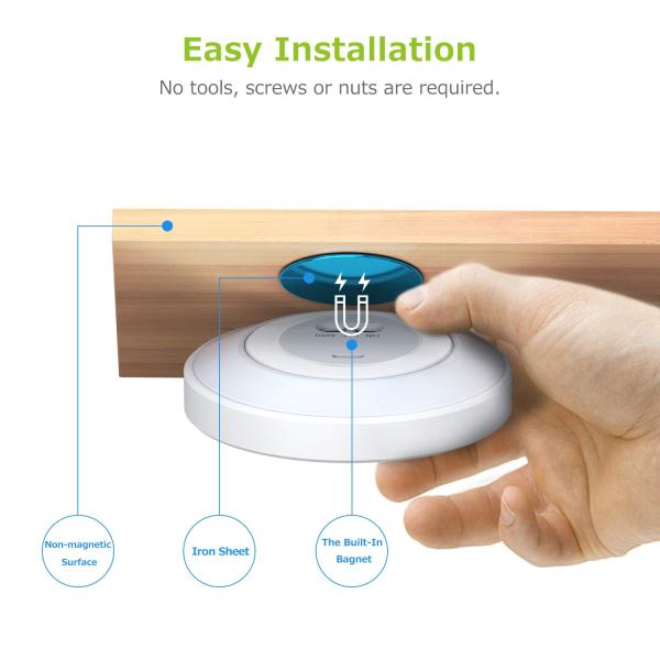 LED Motion Sensor Light, USB Rechargeable Stick On USB Rechargeable Motion Sensor Light