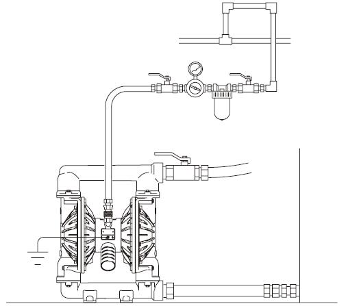 Fluid Outlet 2 Inch Diaphragm Repair Kit For Verder Husky 2150 Pneumatic Diaphragm Pumps