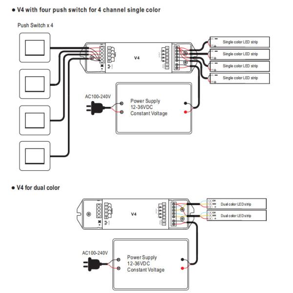 RF Wireless RGBW LED Strip Controller With Auto - Transmitting Function
