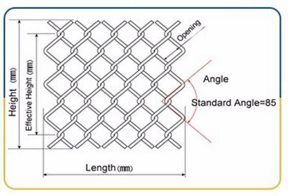 5m To 30m Galvanized PVC Coated Chain Link Mesh For Fence Rust Resistance