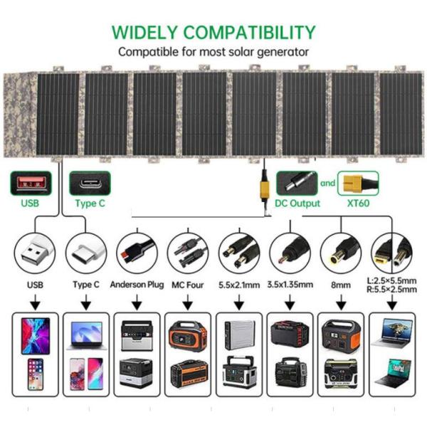 Multipurpose Foldable Solar Charger , 120w Solar Panels For Laptops RV Motorhome