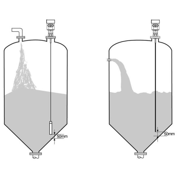 High Performance High Frequency Radar Level Gauge 26GH Cement Silo Level Sensor