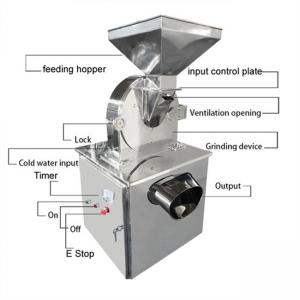 China Cassava Flour Masala Industrial Pulverizer Machine Multiuse Electric Pepper Grinder on sale