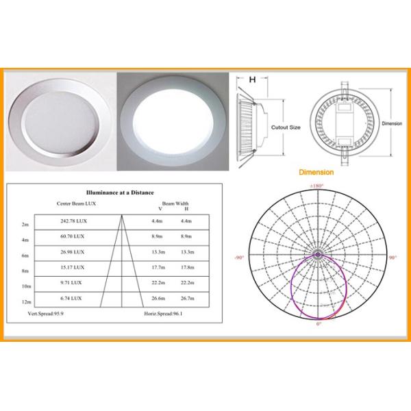 7w 15w 20w 30w Recessed LED Downlight , CE ROHS led down light cob