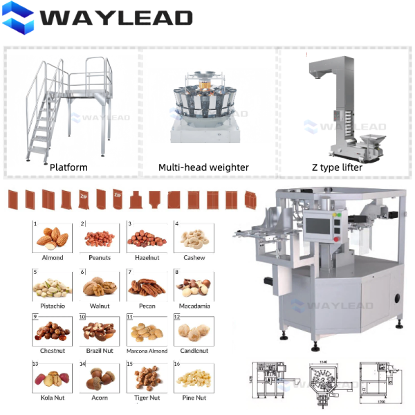 High Speed Servo-Driven Rotary Premade Pouch Packing Machine for Leak-Proof Doypack Packaging
