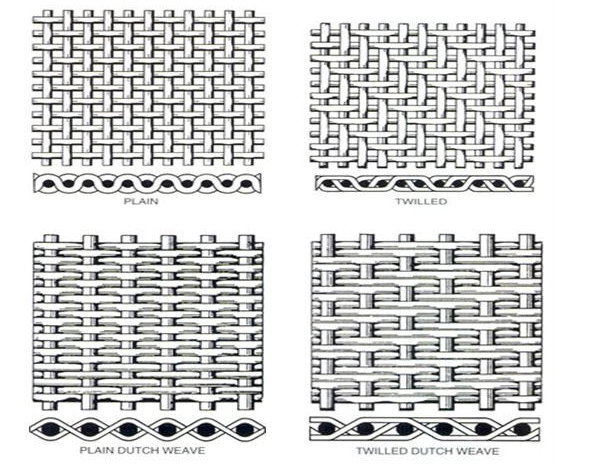 Woven Wire Mesh 304 316l Stainless Steel Square Woven Wire Mesh For Filter,screen fine wire filter