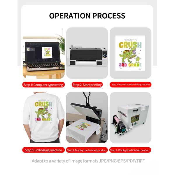 30cm Dtf Roll Printer Digital A3 epson Inkjet T-Shirt Printing Machine Heat Transfer Pet Film Jersey Printer for Textile