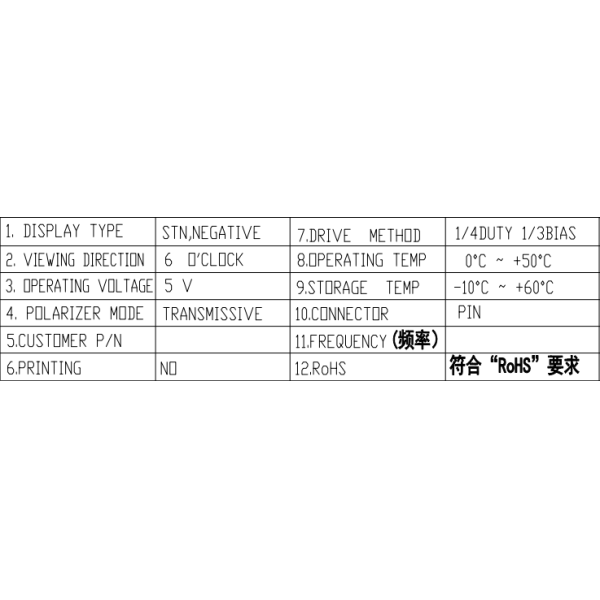 Currency Counter STN Segment LCD Display Blue White Monochrome Module For Money Counting Machine
