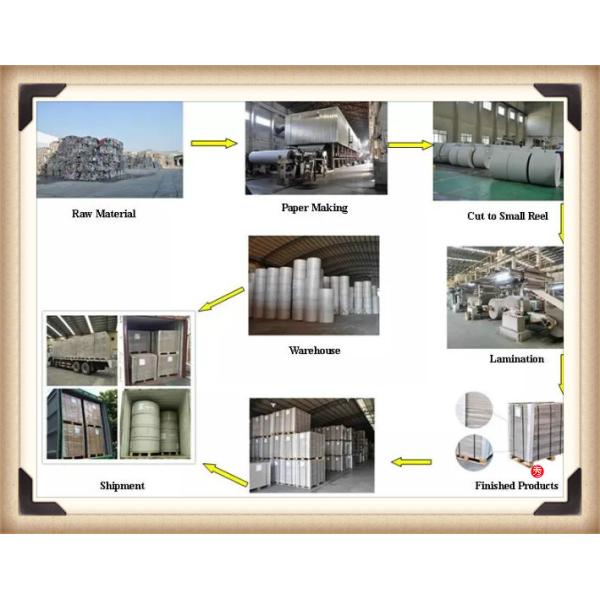 Length 21m Single Side Biodegradable Temporary Floor Protection Roll