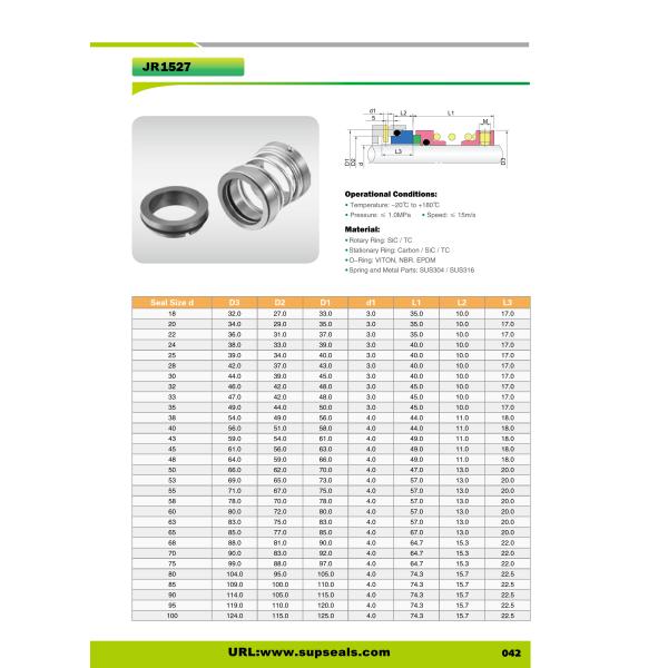 SIC FKM 1527 O Ring Mechanical Seal 10 - 100MM