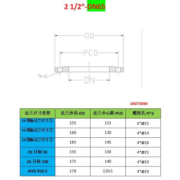 Marine Air Vent Head For Casting Type And Marine Air Pipe Head Float-Type Design Standards CB/T3594-1994
