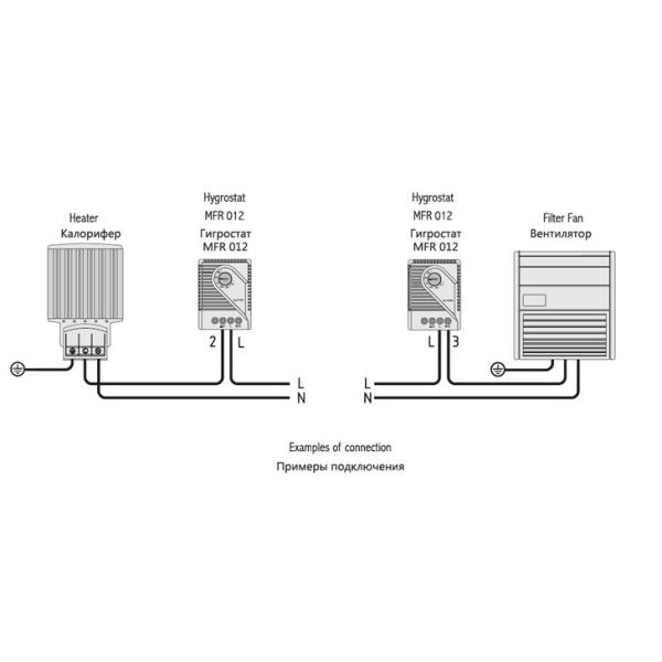 Mini Control Cabinet Heater 32 To 140 ℉ Temperature Range For Industrial