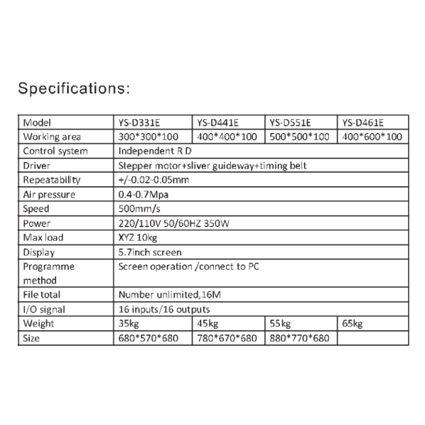 Electric AB Dispenser Machine Automatic Two-Component High Viscosity Glue with Pressure Barrels Mixing Device Wood Packaging