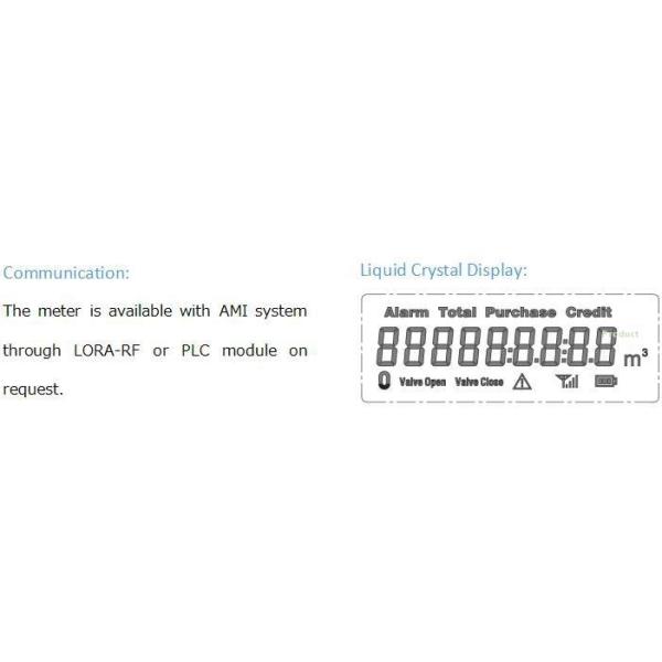 Prepaid 3-Phase Digital Split Electric Meter RS485 Communication DIN Rail Remote Access for Home Office Energy Monitoring