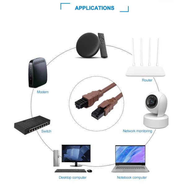 24AWG 26AWG 28AWG Ethernet Patch Cable Cat6 Cat6a UTP Cable In Computer Network