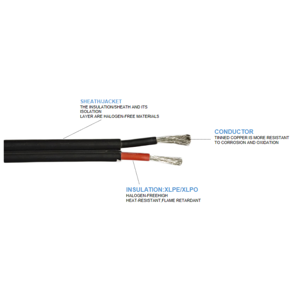 6mm Solar Cable 10Awg Solar PV Cable Twin Core 2.5mm For Solar Panel