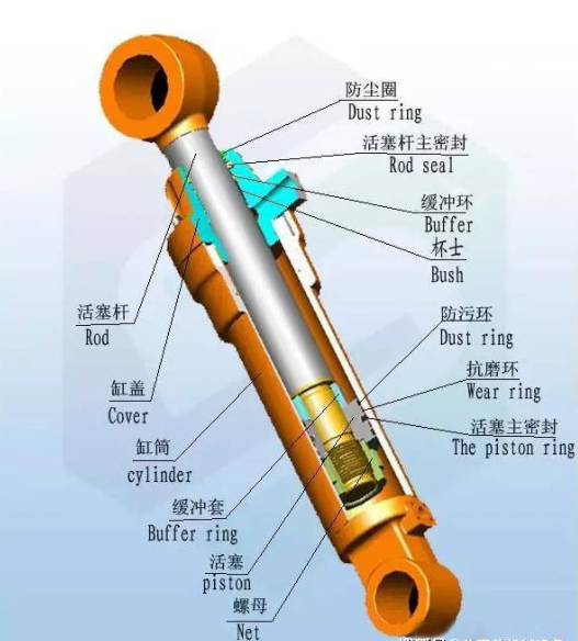 85mm HBY Rod Buffer Seal Hydraulic Nylon MPI Brand Wear Resistant Oil