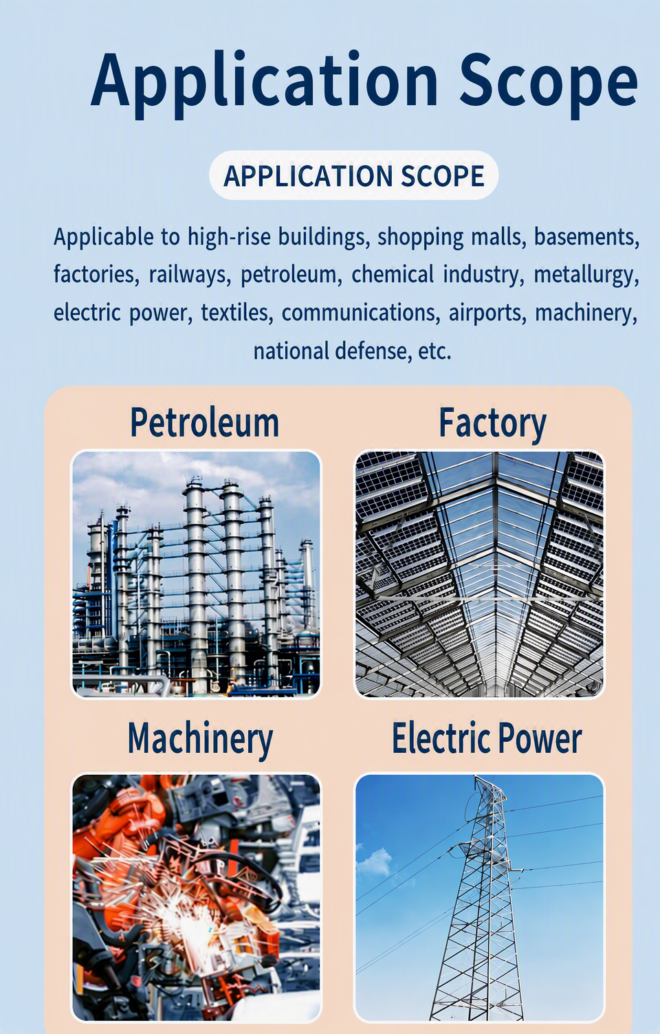 Fireproof Powder-Coated Stainless Steel Hot-Dip Galvanized Cable Tray Power Bridge