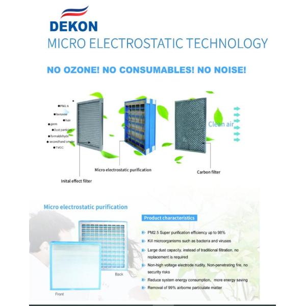 Plasma air cleaner micro electrostatic for Air handling units, AHU Plasma filter high voltage micro-electrostatic filter