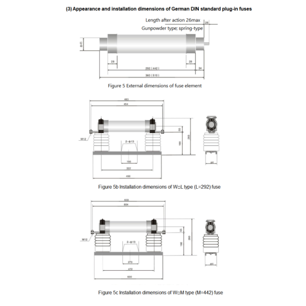 High-voltage fuse