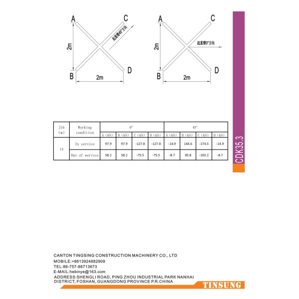 3 Ton Small Derrick Crane For Disassembly Tower Crane Slewing And Jib