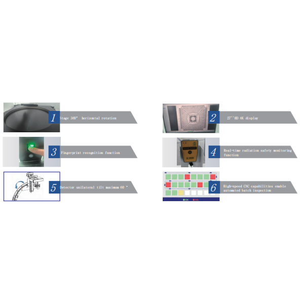 Semiconductor BGA Flip Chip Inspection X-ray AX8300MAX UNICOMP 5μm Minimum Resolution