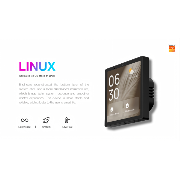 Smart Panel 4″: Built‑in Alexa & Zigbee Gateway, Tuya OS, 410K+ Devices